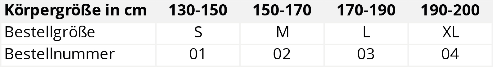 Groentabelle-Kampfwesten