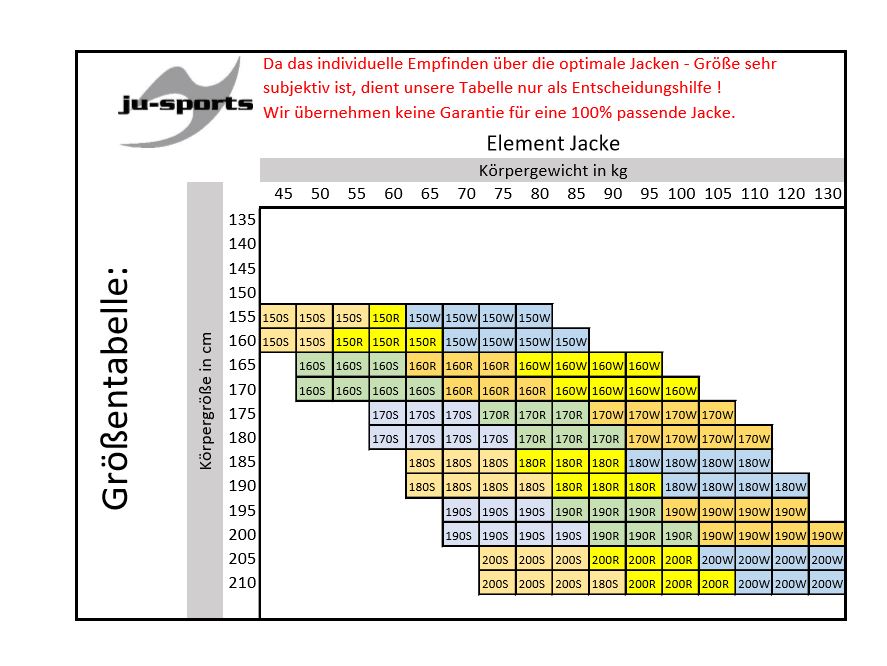 Gi Element Wide Cut weiß Budokwai Öhringen Vereinsedition